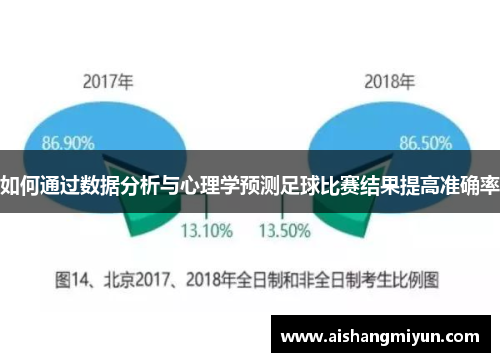 如何通过数据分析与心理学预测足球比赛结果提高准确率