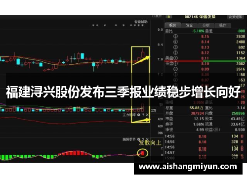 福建浔兴股份发布三季报业绩稳步增长向好