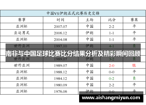 南非与中国足球比赛比分结果分析及精彩瞬间回顾