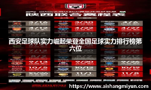 西安足球队实力崛起荣登全国足球实力排行榜第六位