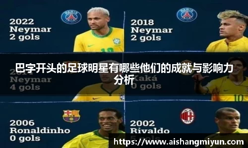 巴字开头的足球明星有哪些他们的成就与影响力分析